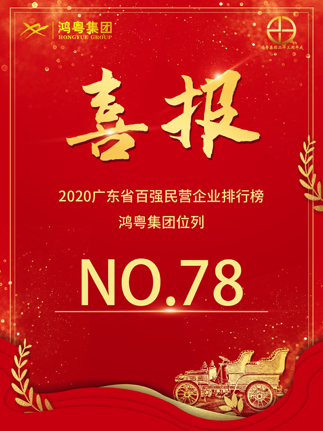 喜报丨开元网页版-开元(中国)荣获2020广东省民营企业百强(图1)